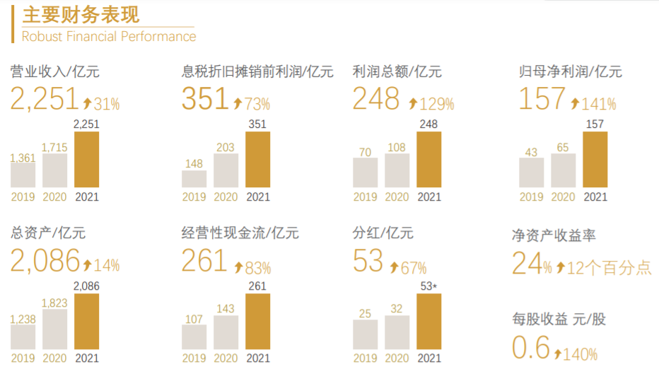 紫金矿业
