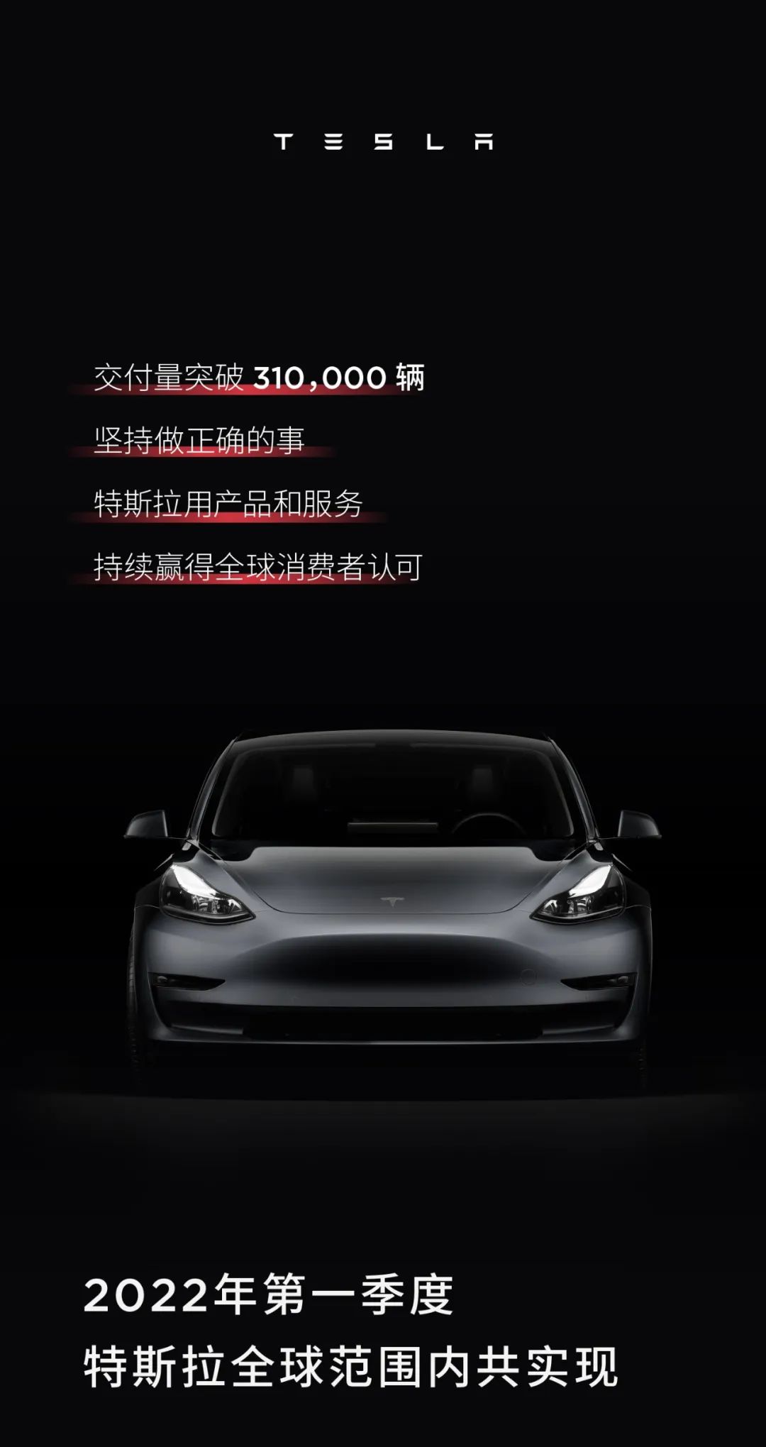 特斯拉一季度交付突破31万辆 生产交付同比大增近70%