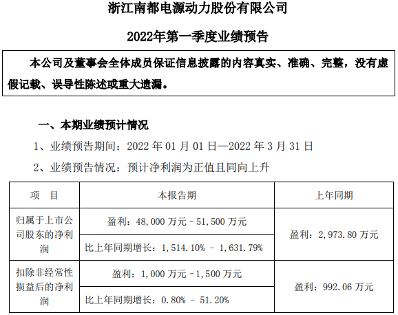 南都电源