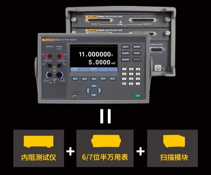 福禄克