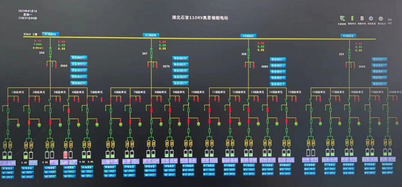 监控后台界面