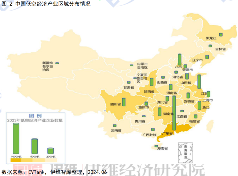 中国低空经济产业城市竞争力十强研究报告（2024年）