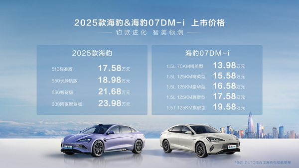 双豹齐发：比亚迪2025款海豹售17.58万起！海豹07DM-i售13.98万起！