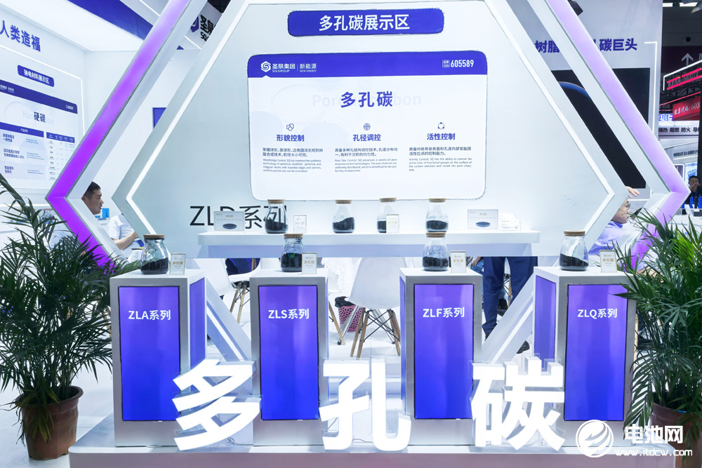 图/多孔碳材料
