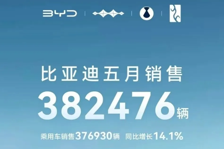 比亚迪