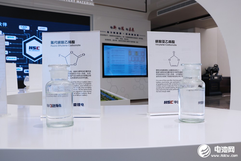华盛锂电电解液添加剂产品