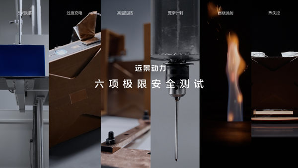 图/远景动力