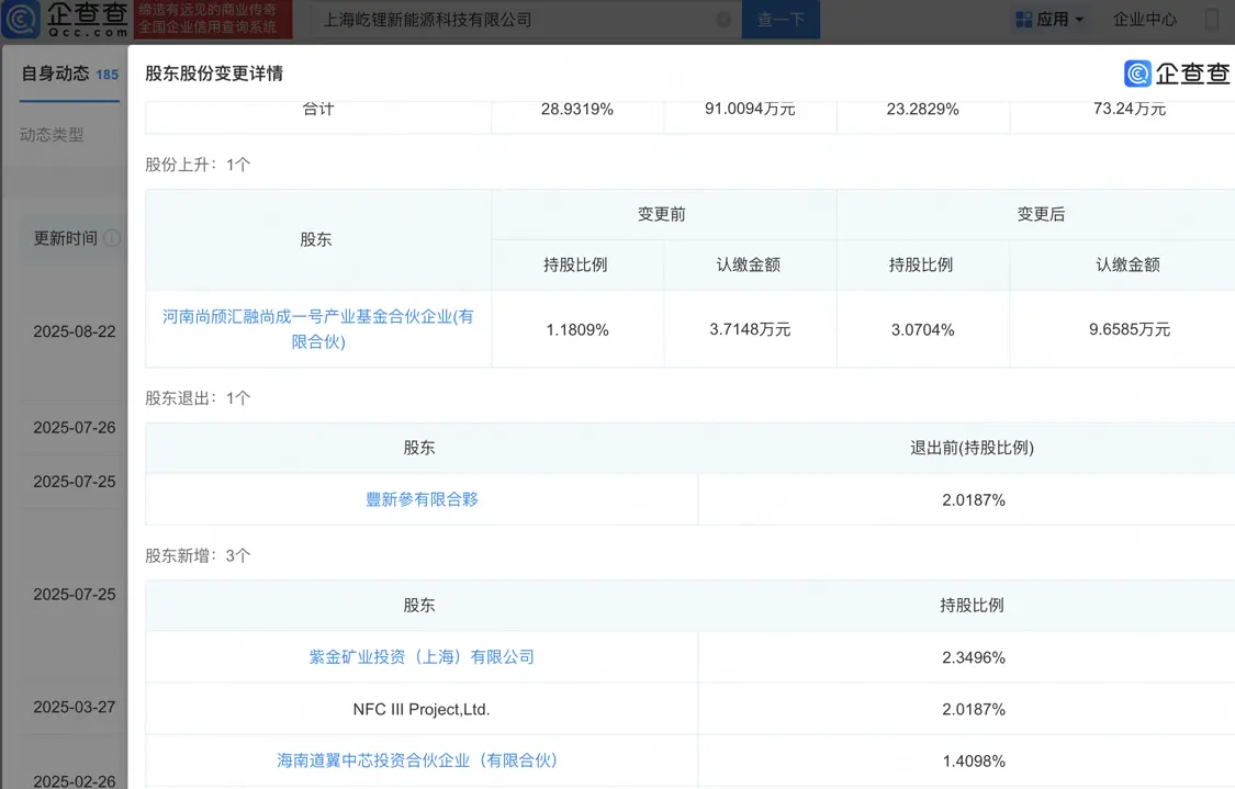 屹锂科技
