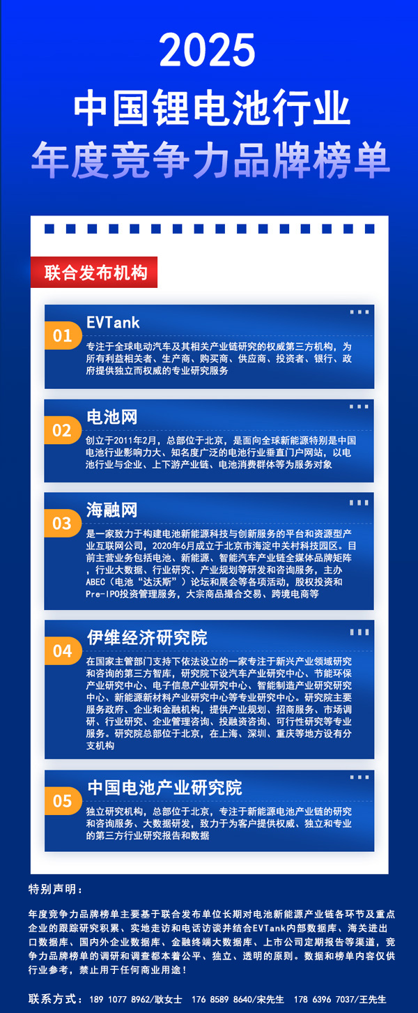 榜单联合发布机构 1ZQ23553-1.jpg