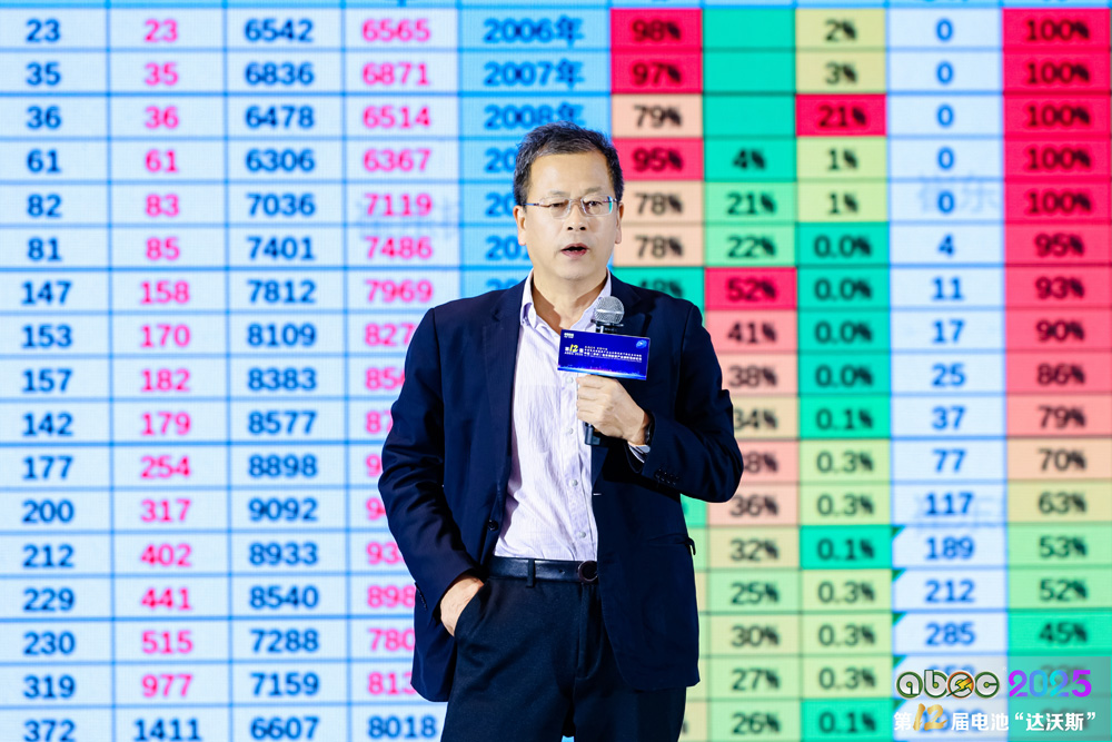 中国汽车流通协会市场营销研究分会秘书长、乘用车市场信息联席会秘书长崔东树