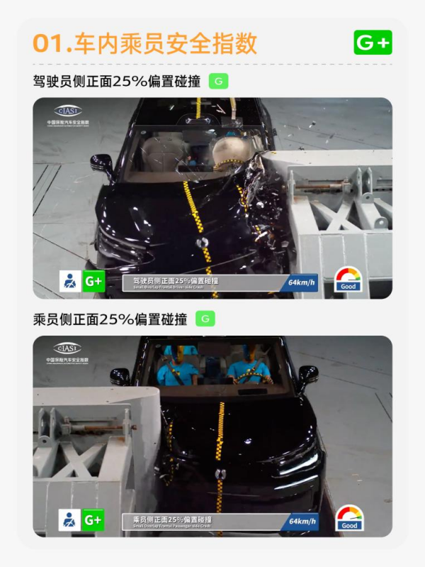 安全之王实锤 腾势N9中保研测试获全优大满贯