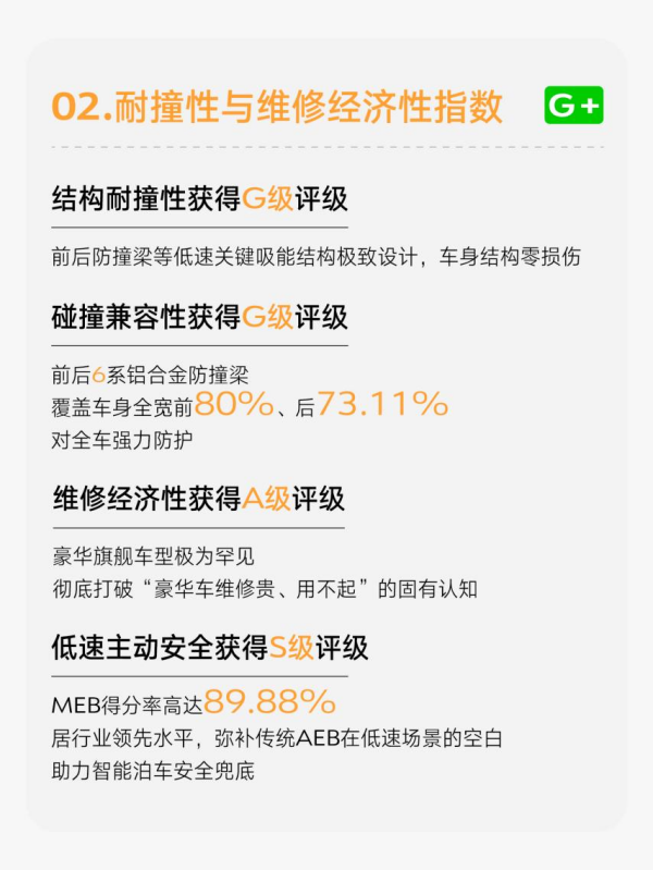 安全之王实锤 腾势N9中保研测试获全优大满贯