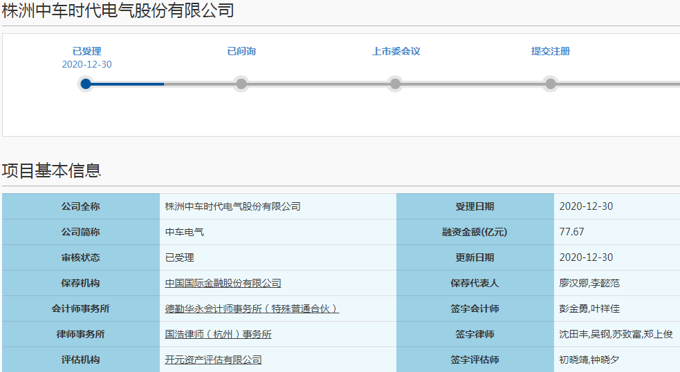 中车电气科创板IPO获受理